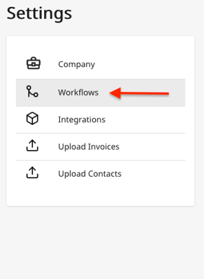 CLICK_WORKFLOWS