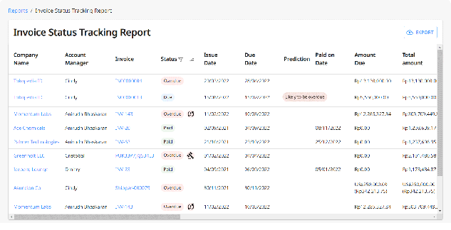 STATUS-TRACKING-REPORT---STATUS-FILTER-1
