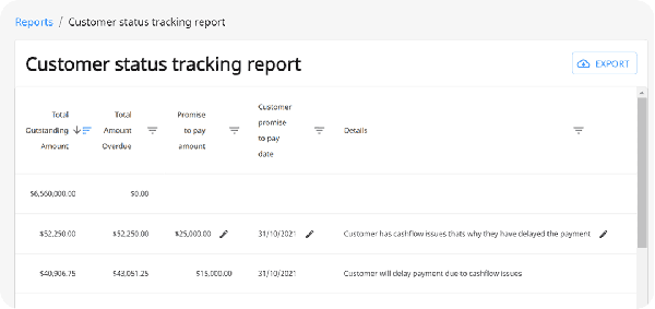 Tasks-inside-the-customer-tracking-report