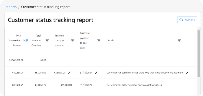 Tasks-inside-the-customer-tracking-report