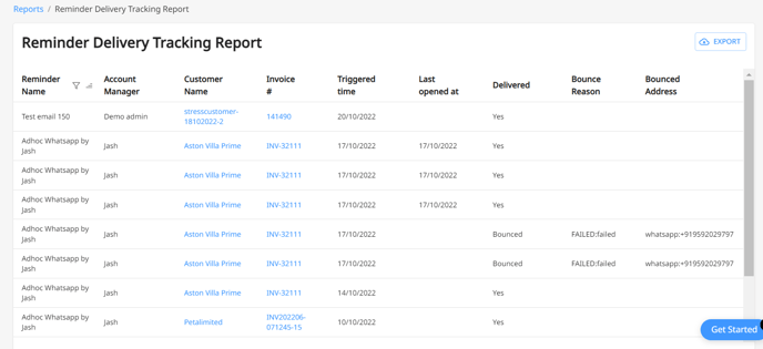 reminder-delivery-tracking-report-2