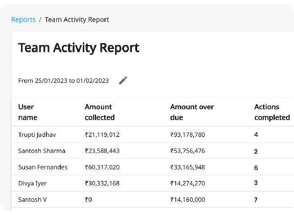 what_s-new-APRL_-team-activity-report